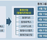 동원그룹, 결국 소액주주에 '백기'..한달만에 합병비율 조정