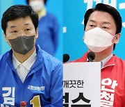 안철수 60.8% vs 김병관 32.1%..과반이 "국힘 지지"