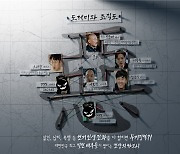 '악카펠라' 오대환→현봉식, 연기 전과 합치면 무기징역..조직도 공개