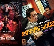 '닥터 스트레인지2', 505만 돌파..'범죄도시2' 예매율 1위 [무비투데이]