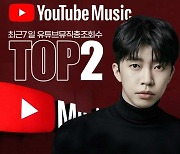 '전국투어ing' 임영웅, 최근 7일 유튜브 뮤직 재생 수 TOP2