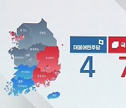 [여론 읽어주는 기자] 광역단체 6곳 '경합'..최대 격전지는 '경기'