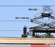 한국철도, 전동차 전기공급 '팬터그래프' 비상하강장치 개발