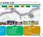 증평군 '물이 살아 있는 미호강 프로젝트' TF 구성