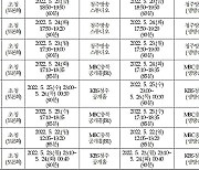 충북선거방송토론위원회, 20일부터 후보자 초청 토론회