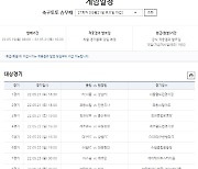 토트넘과 손흥민의 운명은? 축구토토 27회차, K리그1-EPL 14경기 승무패