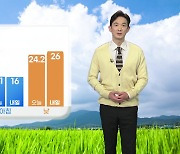 [날씨] 내일도 때 이른 더위..수도권·제주 빗방울