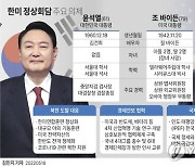 단독회담 '북핵 확장억제력' 우선 논의.. "액션플랜 보여줄것"