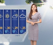 [날씨] 내일 한낮 초여름 더위..기온 갈수록↑