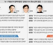 "이광재·김진태 '규제프리 강원특별자치도' 어떻게 특별한지 빠져"