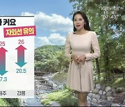 [날씨] 춘천 13~28도 '일교차 커'..강원 산지·동해안 '건조주의보'