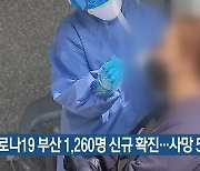 코로나19 부산 1,260명 신규 확진..사망 5명