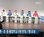 세종교육감 후보 토론..초·중 통합학교 5명 반대, 1명 유보