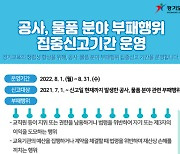 경기도교육청, 부패·갑질 행위 집중신고기간 운영