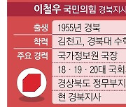경북지사 첫 여성후보 '보수 아성' 흔들까[광역단체장 판세 분석]