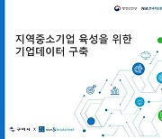 구미시 공공데이터 기업매칭지원사업공모 선정