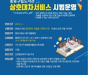 종로구, 공공도서관 3곳 어디서나 도서 빌린다