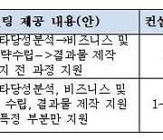 NIPA, 블록체인 컨설팅 지원 대상 기업 모집