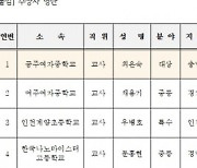 교직원공제회, 제11회 대한민국 스승상 시상식 개최