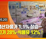 (영상)4월 생산자물가 1.1% 상승..돼지고기 28%·식용유 12%↑