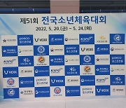 제51회 전국소년체육대회, '체조' 종목 사전경기 개최