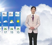 [날씨] 내일도 초여름 더위 계속..서울 25·대구 29도까지 올라