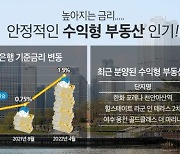 수익형 부동산, "경기둔화 덜 민감" 투자자 몰려