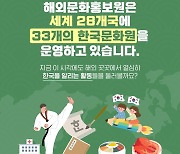 28개국 33개의 KOCIS 한국문화원 소식
