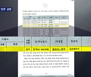 [정치톡톡] '김은혜 청탁 의혹' 공방 / "범죄자에 용기 줘" / 서울시장 첫 토론
