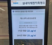 부산 지하철 역사 라돈 농도 '안전'..기준치 10분의 1