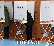 대전 지방선거 선거인 123만3557명..27일·28일 사전투표