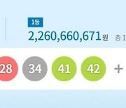 1016회 로또 1등 11명..22억원씩 받는다