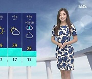 [날씨] '서울 25도' 한낮 초여름 더위..영남 중심 소나기