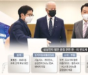삼성 '3나노 GAA 공정'.. 반도체 동맹 첫 결실