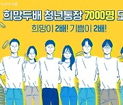 저축액 2배로 돌려준다..서울 희망두배 청년통장 7000명 모집