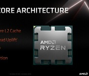 AMD, 라이젠7000 CPU 공개..DDR5 D램 지원