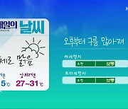 [날씨] 전북 대체로 맑고 오후부터 구름 많아져..낮 최고 27~31도