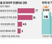 바이든의 '역대급' 선물..현대차, 美서 '2조 인센티브'