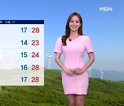 [종합뉴스 날씨]서울, 올 들어 가장 더워.. 주 중반까지 30도 안팎 고온현상