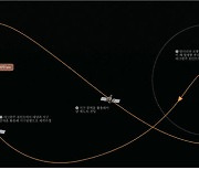 한국 최초 달 탐사선 이름은 '다누리'