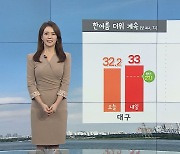 [날씨] 내일 맑고 한여름 더위..서울 30도, 대구 33도