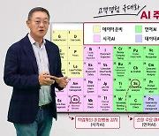 LG CNS, 고객 맞춤형 AI 서비스 제공.. 'AI주기율표' 적용