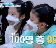 "한끼에 16만원"..이동국, 딸 수아 체중 100명 중 99등에 '충격'