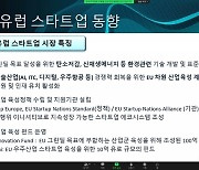 "스타트업 유럽시장 주목..獨베를린은 대기업 협업 장점"