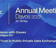 Fabrice Tocco, Dawex co-CEO, Speaking at the World Economic Forum Annual Meeting in Davos about Data Ecosystems to Respond to Competitiveness and Economic Sovereignty Challenges
