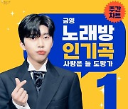 'TOP' 임영웅 '사랑은 늘 도망가' 노래방 인기곡 21주 연속 1위