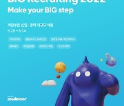 NHN 빅풋, 대규모 공개 채용 'BIG Recruiting 2022' 실시..새로운 인재 모집한다