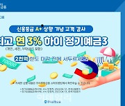 우리종합금융, 최대 3.0% 정기예금 특판 출시