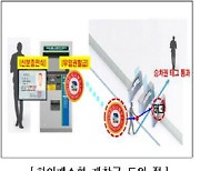 대전교통공사, 전국 최초 '하이패스형 개찰구' 도입