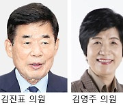 민주, 후반기 국회의장 후보 5선 김진표 선출